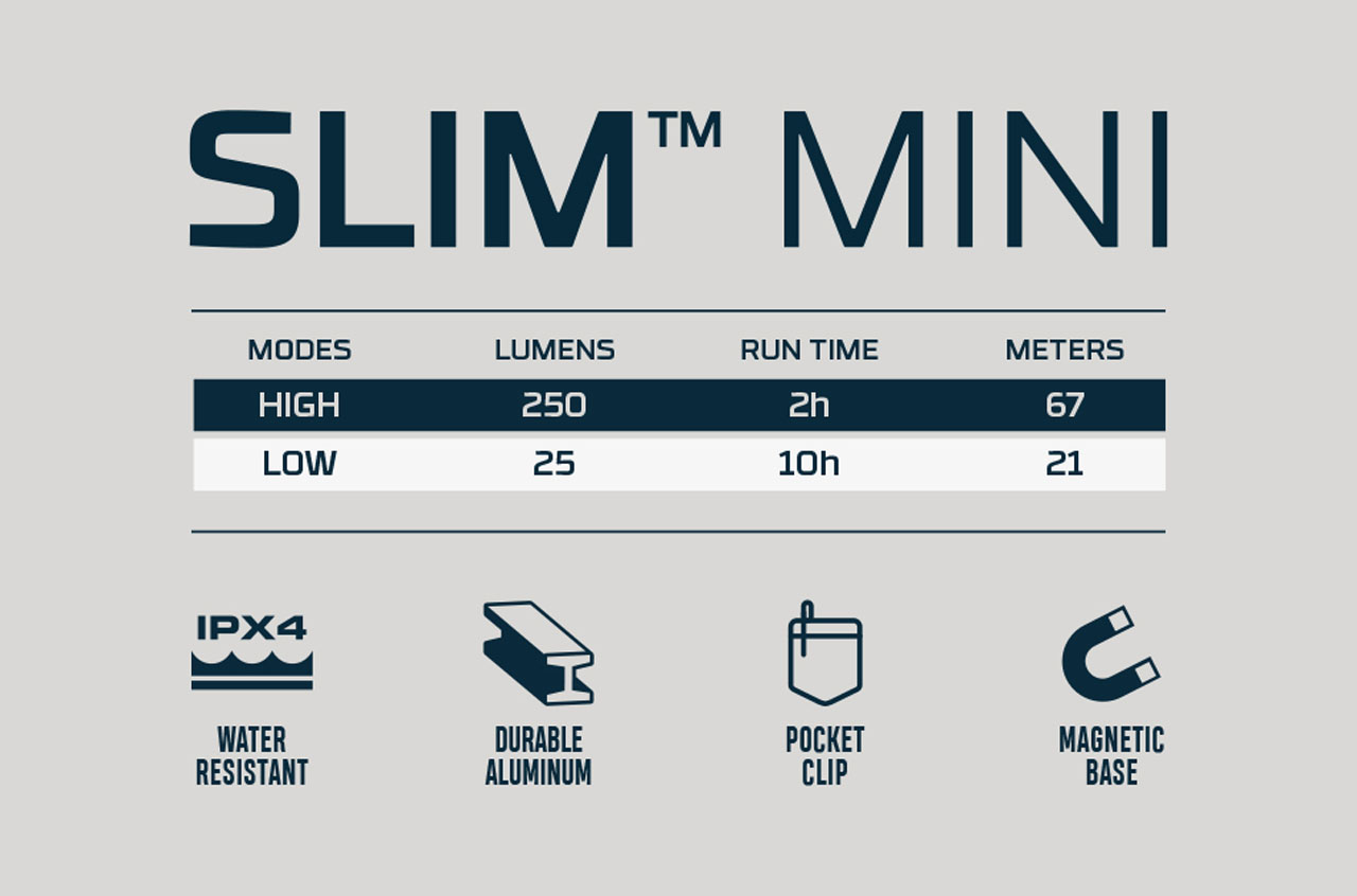 SLIM MINI, LED-Arbeitslampe