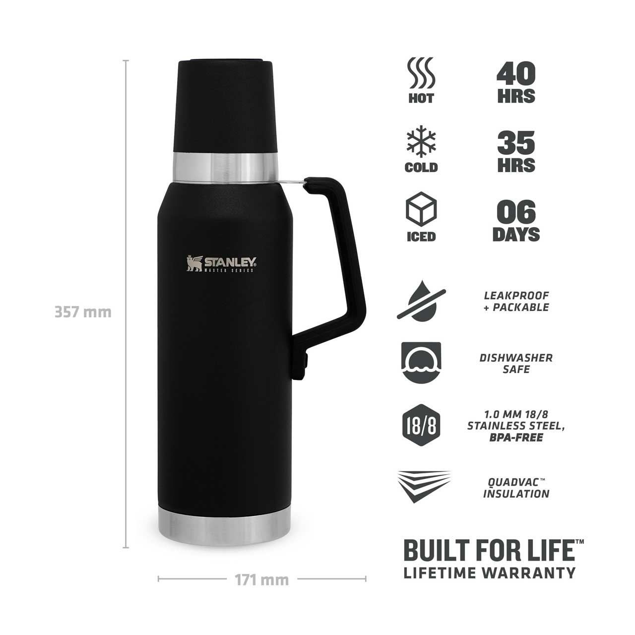 Vacuum Bottle Master Series