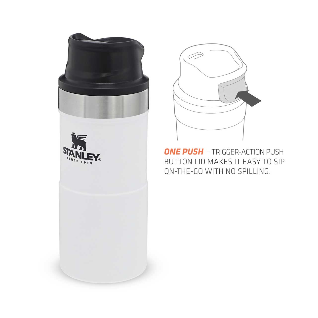 CLASSIC TRIGGER-ACTION TRAVEL MUG 0,354 l